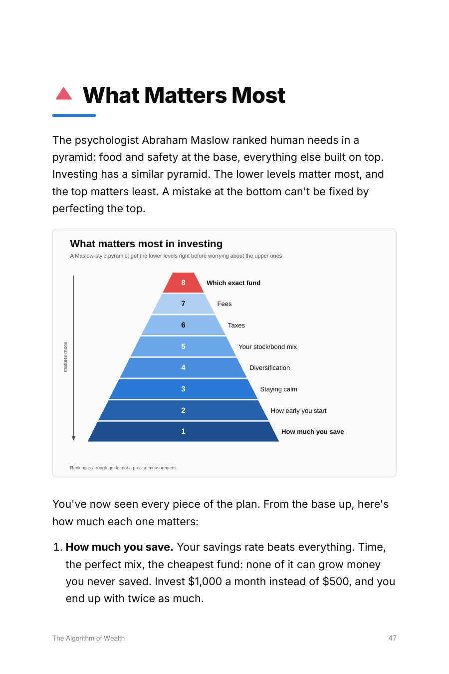 Pyramid chart of what matters most in investing